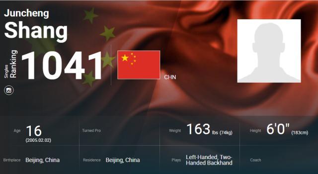 永利官网-张奔斗：ATP排名第1041位 商竣程的新起点